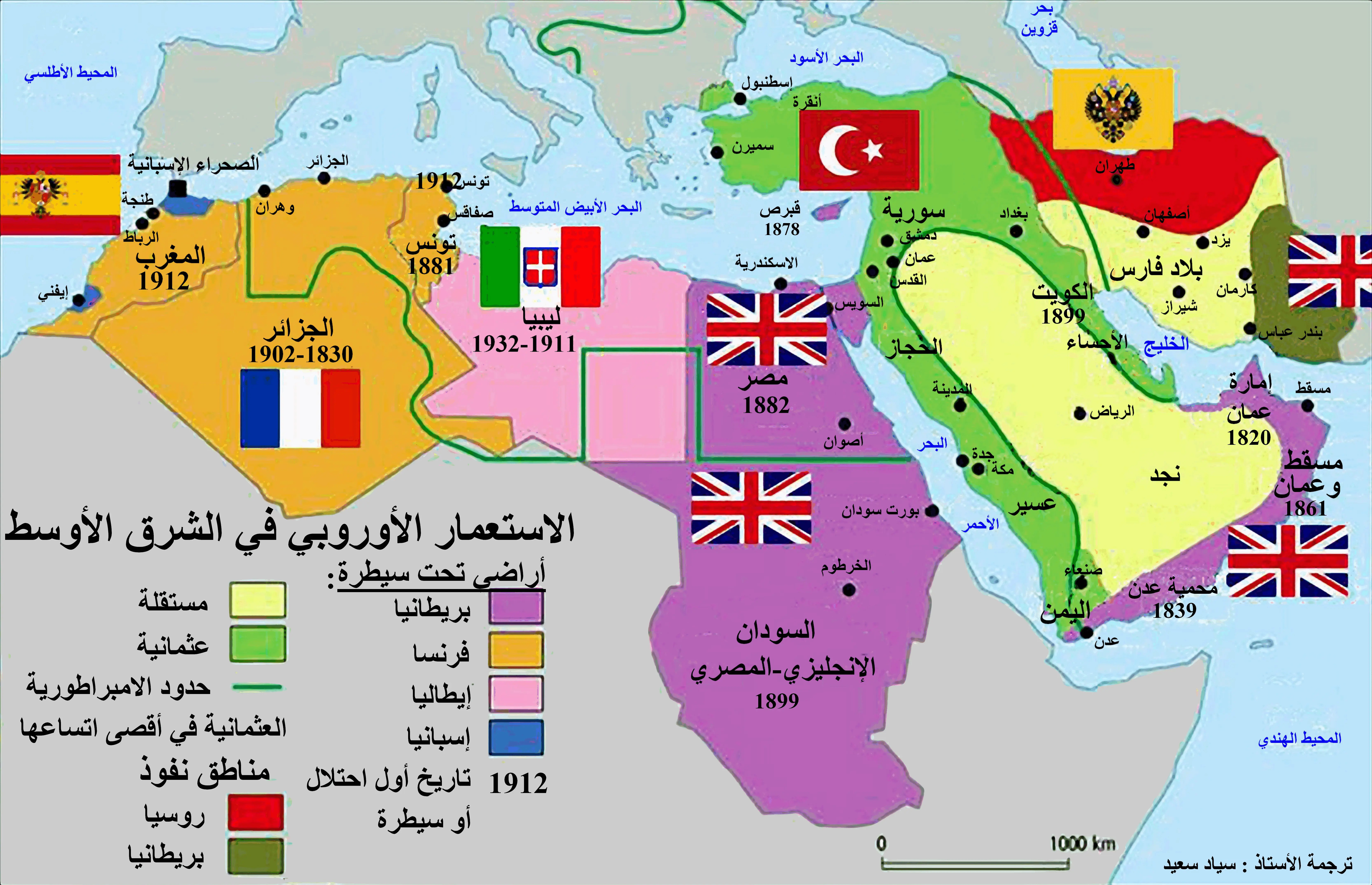 الإستعمار
